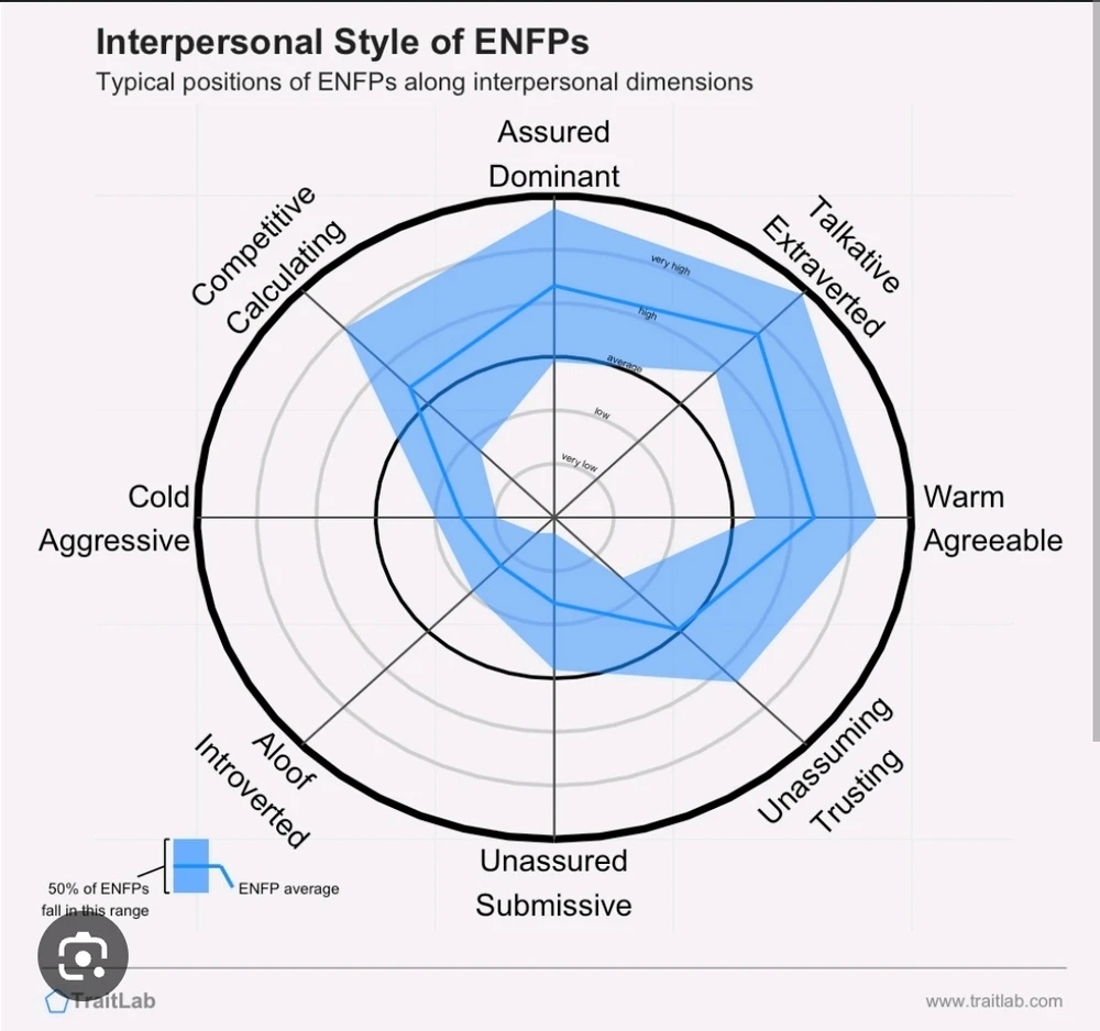 Image uploaded by Josh