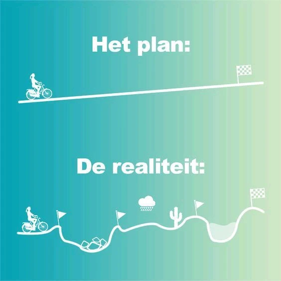 Afbeelding geüpload door 🦋Spiritual Dutch Girl🦋