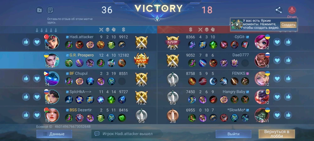 Зображення завантажив Чахлик