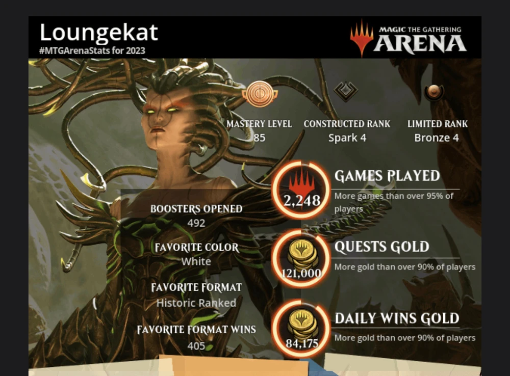 Image uploaded by Nicole