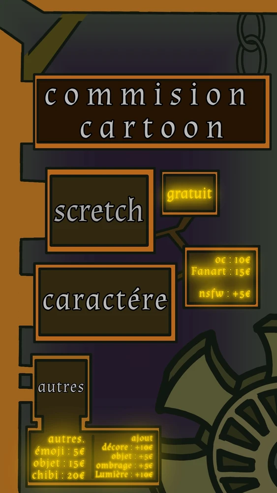 Image ajoutée par Arnold