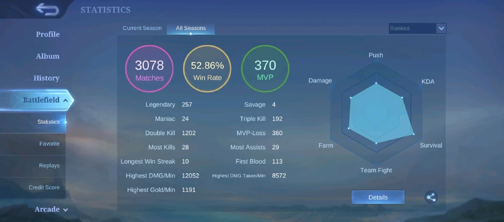 Фото загрузил Anastasia