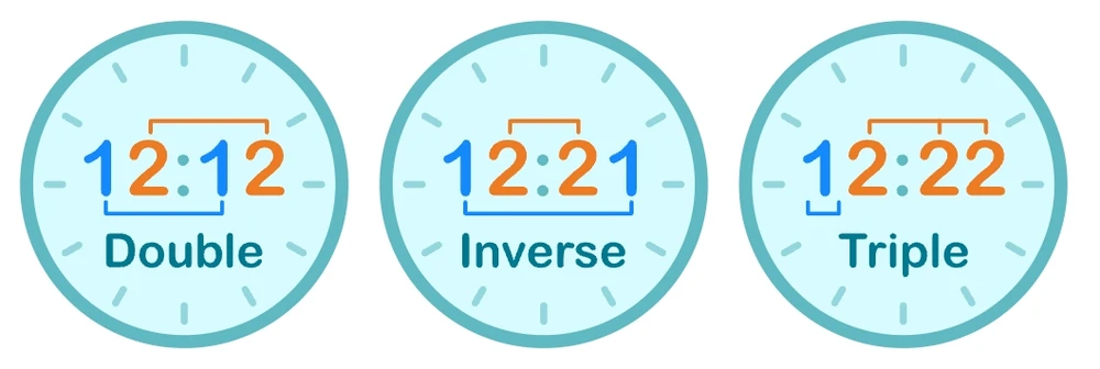 Image ajoutée par Steve