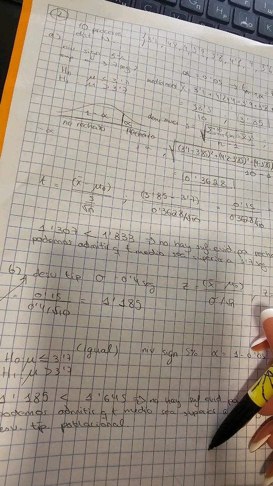 Image uploaded by Elina