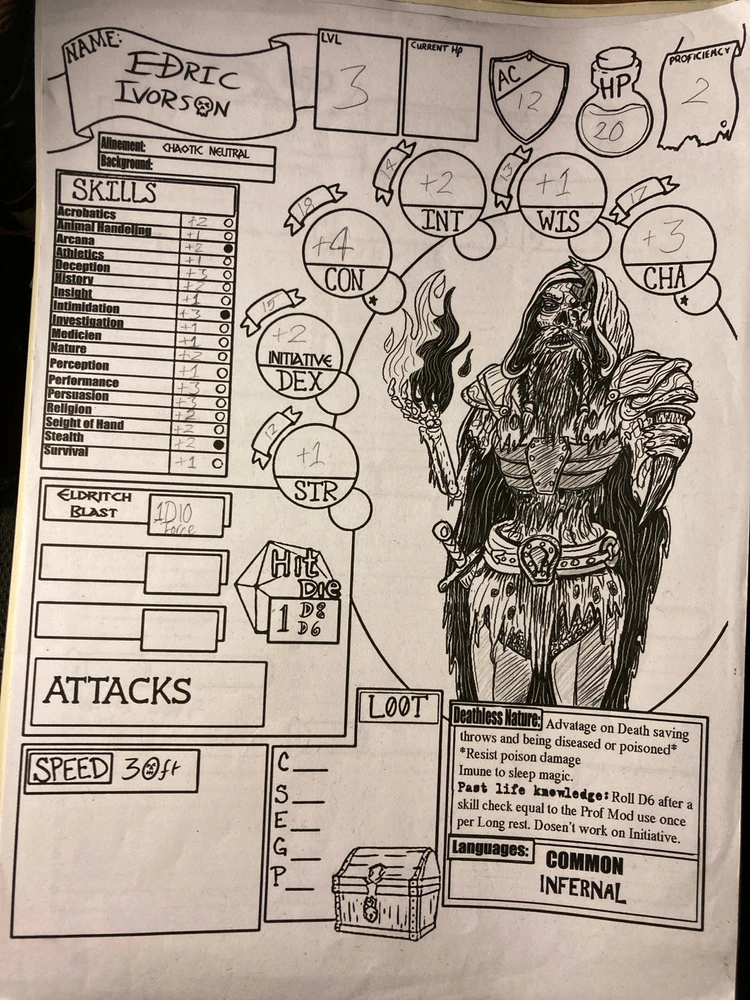 Image uploaded by Tait Sievers