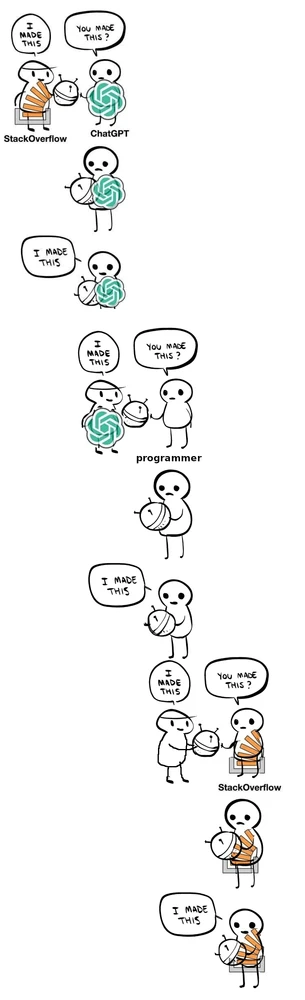 Image uploaded by Tarish