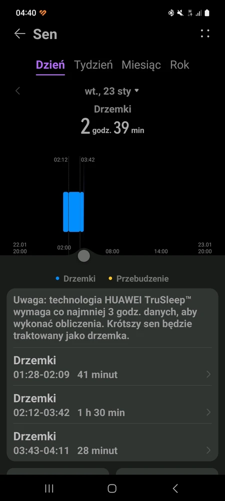 Zdjęcie dodane przez Julia