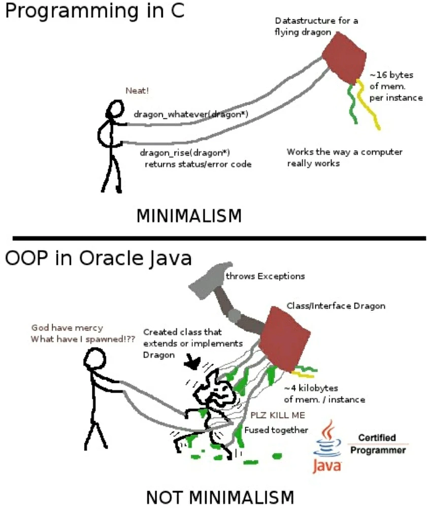 Image uploaded by Franz