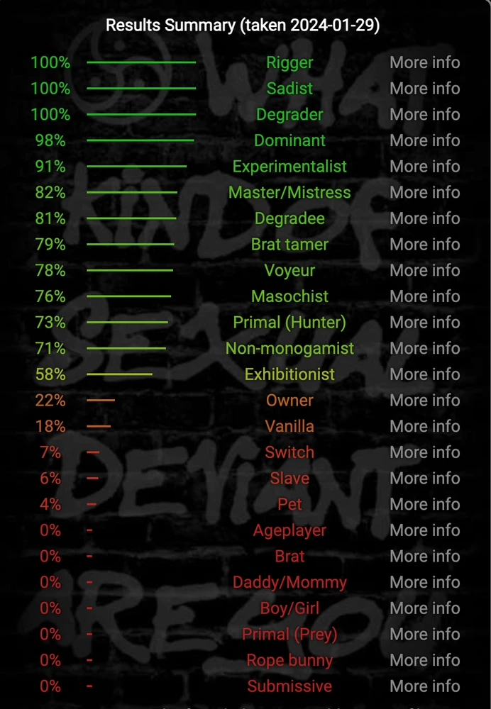 Imagen subida por Alfredo