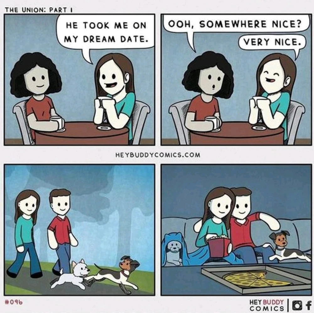 Image ajoutée par Bastien