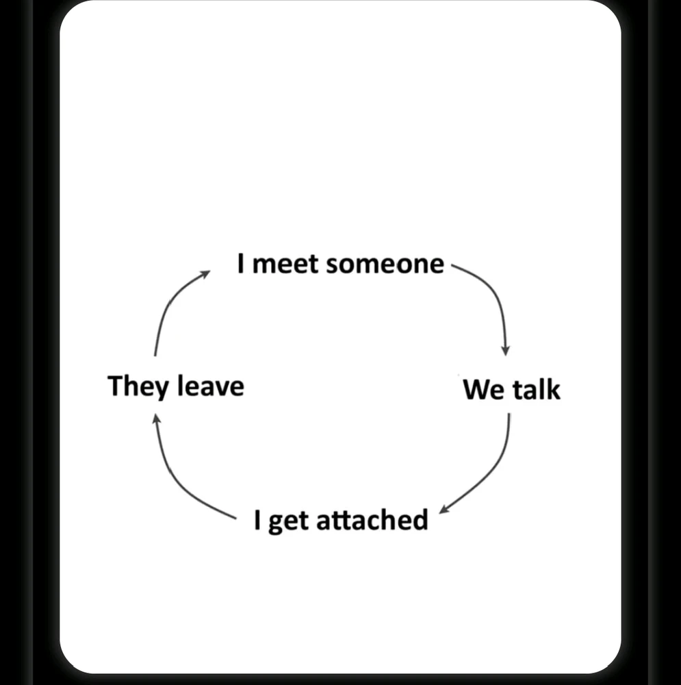 Image uploaded by Math
