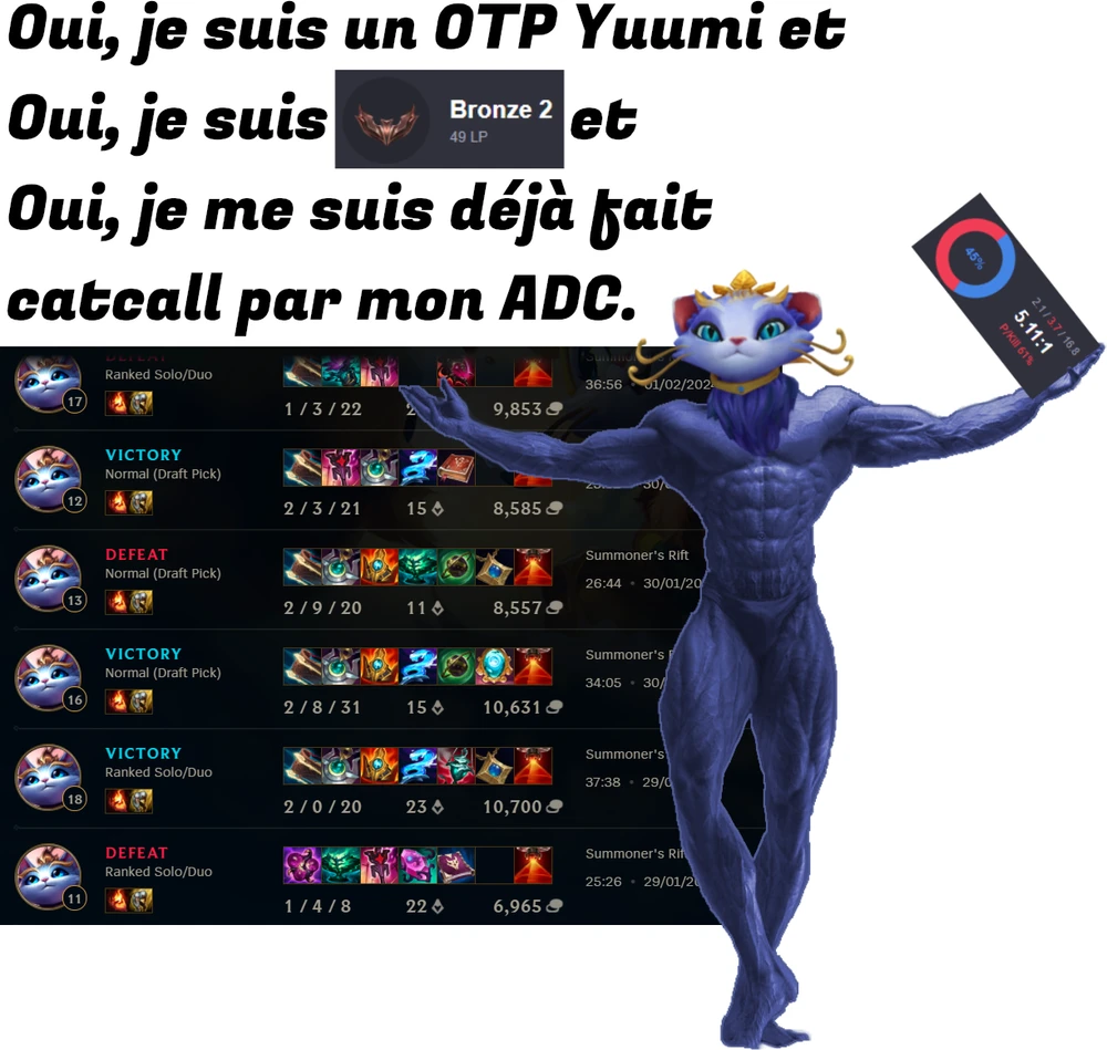 Image ajoutée par Sylvan