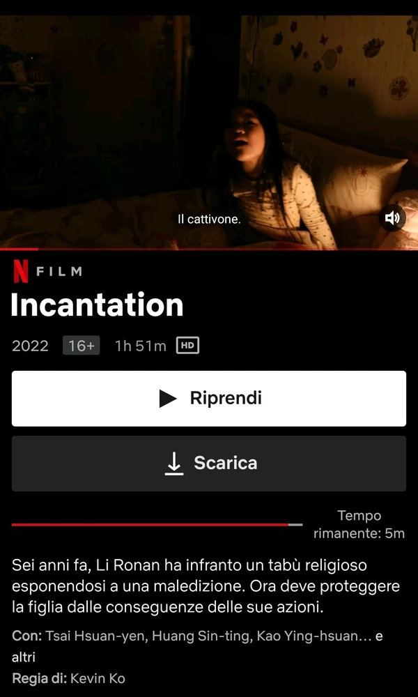 Immagine caricata da Bubble G