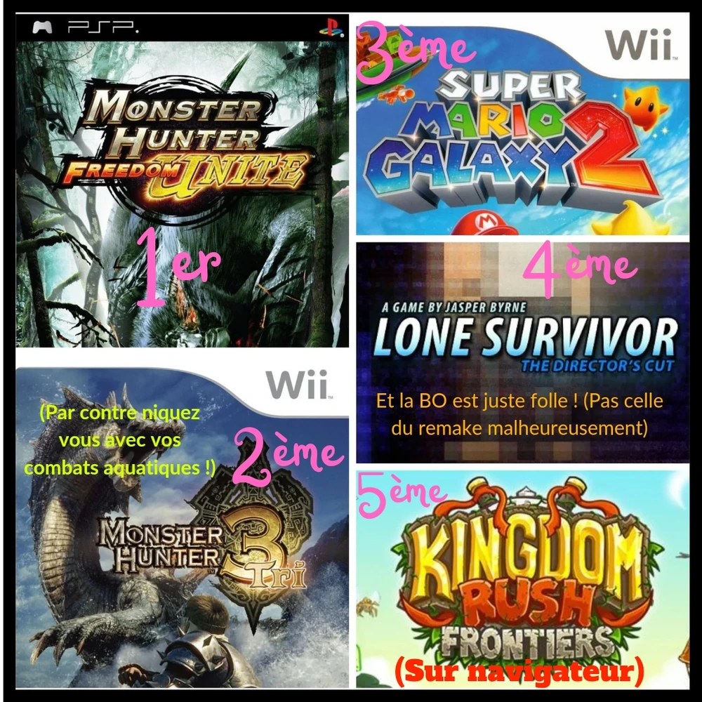 Image ajoutée par Lucas