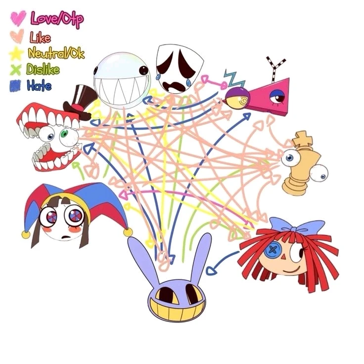 Image ajoutée par Lucas