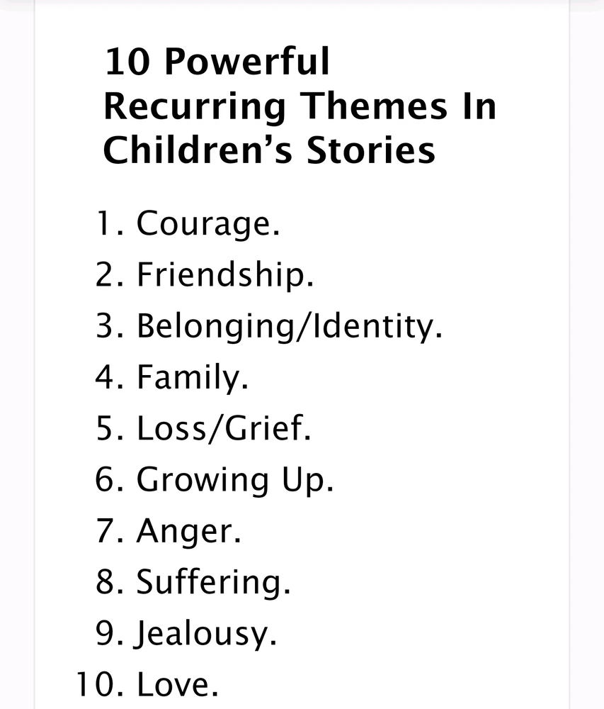 Image uploaded by Eloh S.