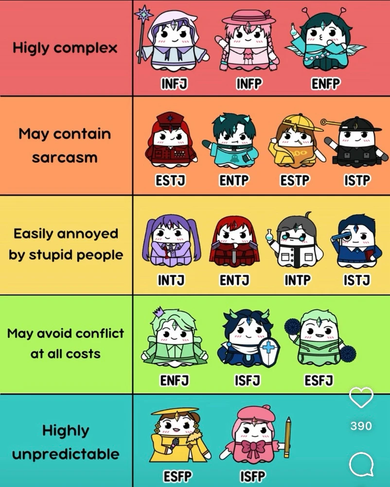 Image uploaded by Mademoiselle Amy