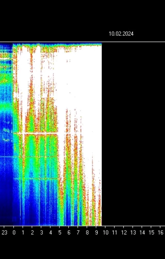 Schumann resonances on global electromagnetic resonances, generated by lightning.How feeling lately?