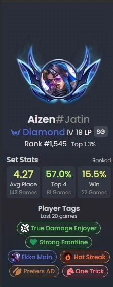 Gambar diunggah dening Jatin