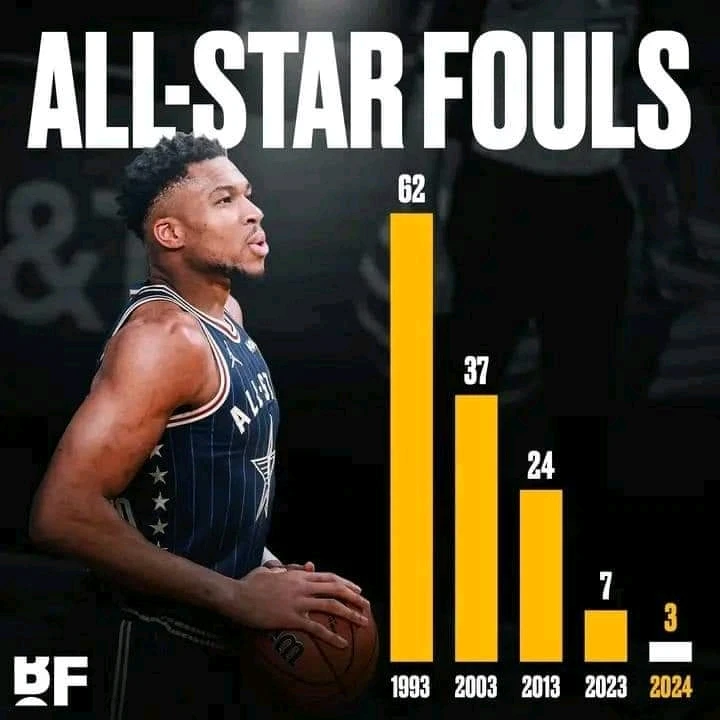 Image ajoutée par Curieux