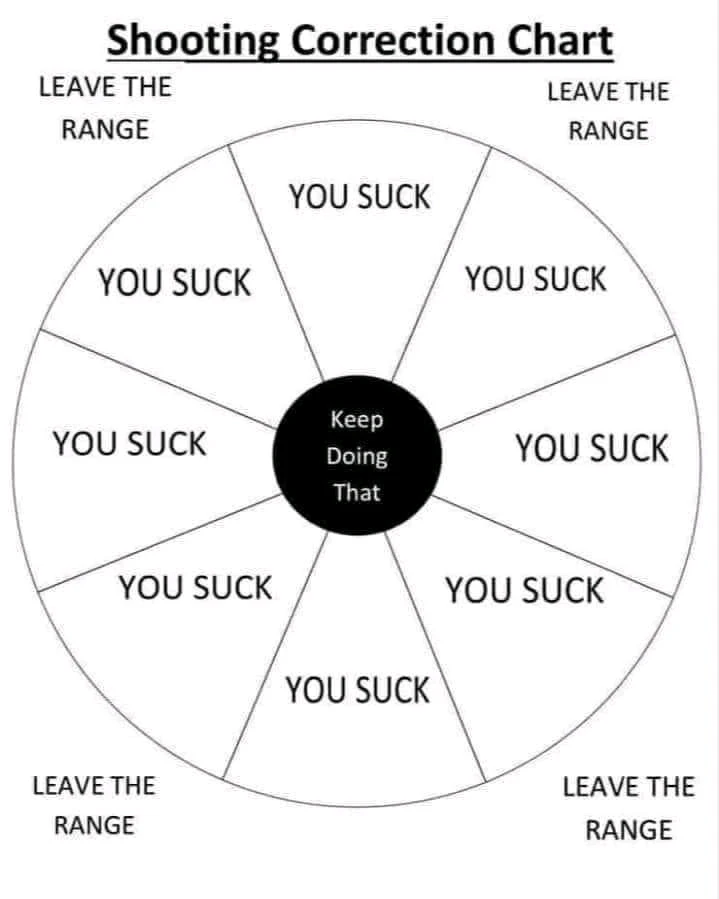 Image uploaded by Travis "Bickle" Pugh