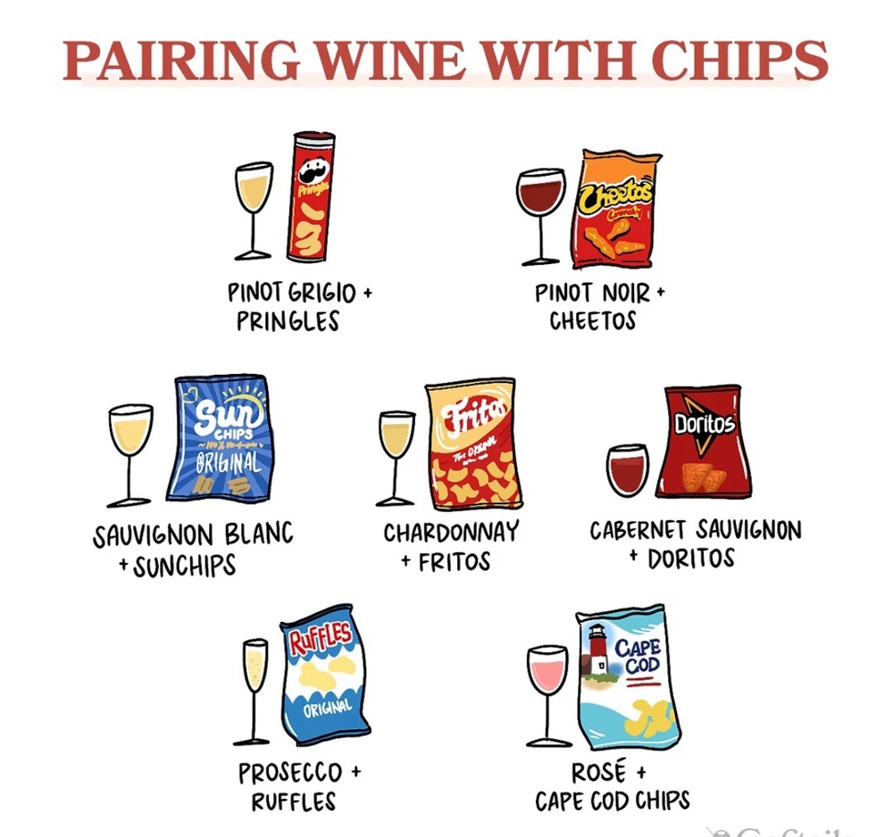 Image uploaded by Gail