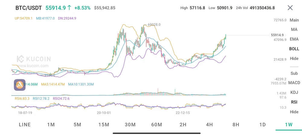 Obrázek nahrál Lucas