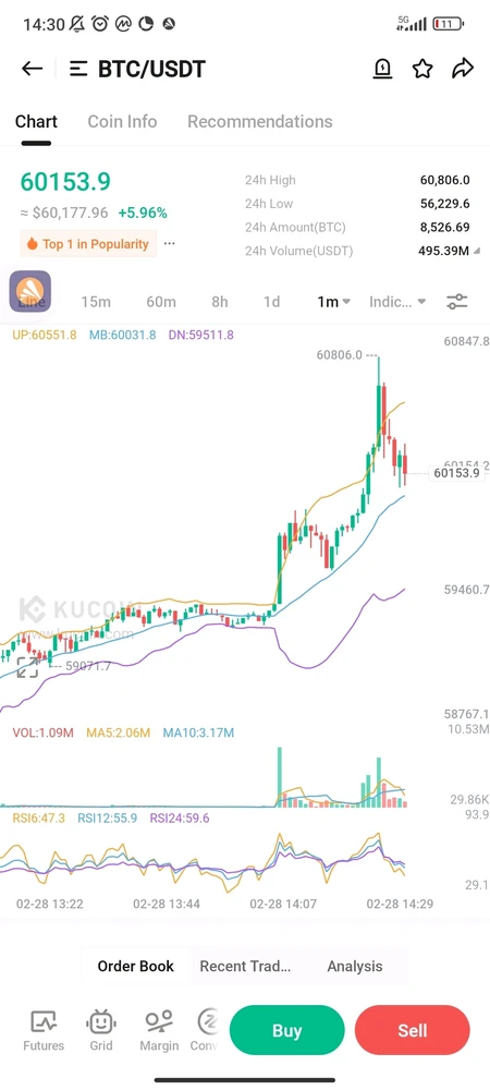Obrázek nahrál Lucas