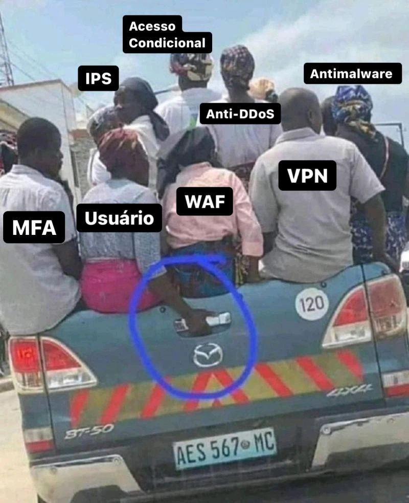 Imagem enviada por Gabriel