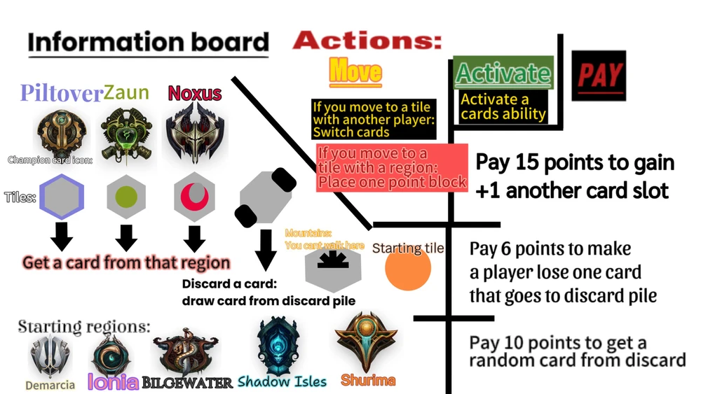 Bild uppladdad av QuiNoa