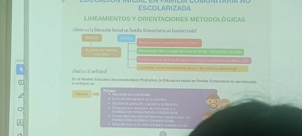 Imagen subida por Cecilia