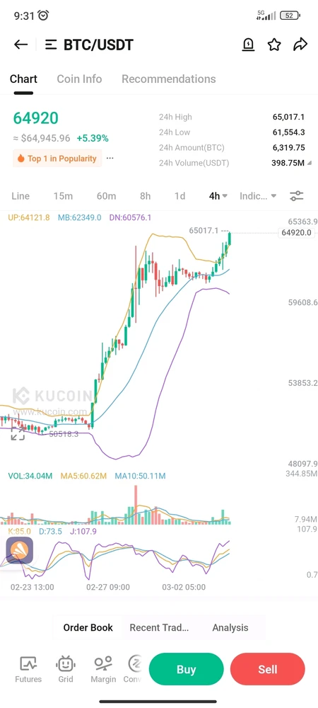 Obrázek nahrál Lucas