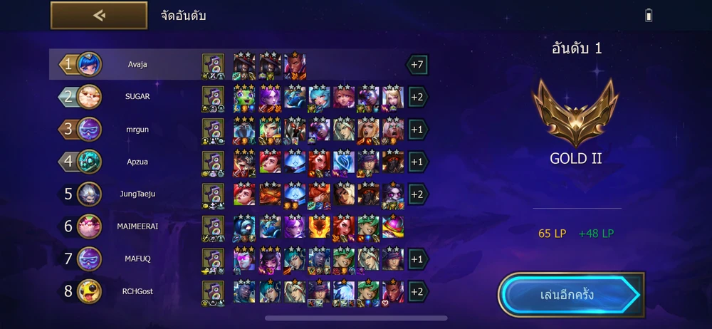 รูปที่อัพโหลดโดย Haveaniceday