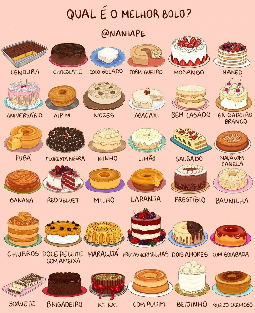 Imagem enviada por Tatiana