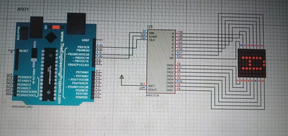 Image uploaded by Bikash Malakar