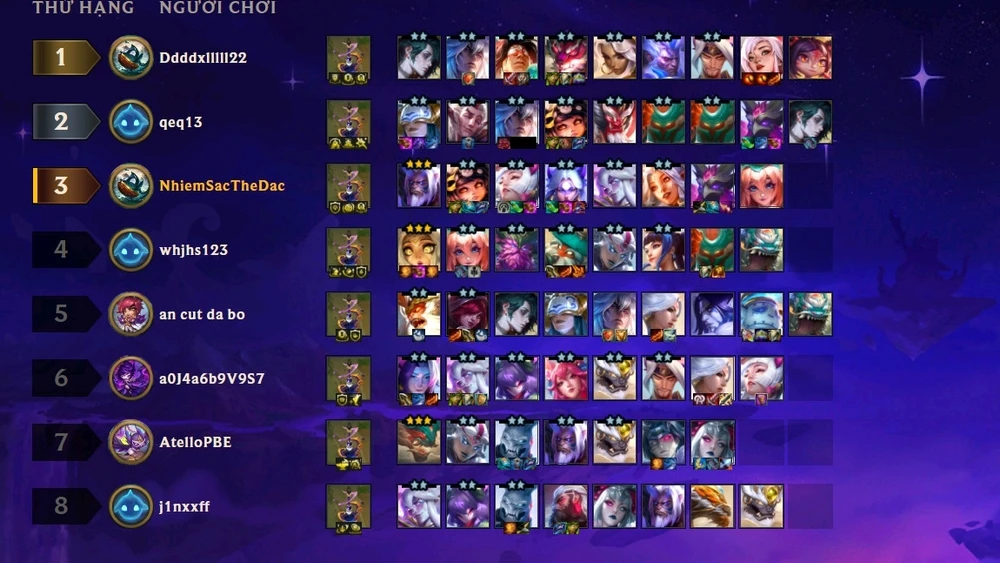 Gambar diunggah dening KupDy