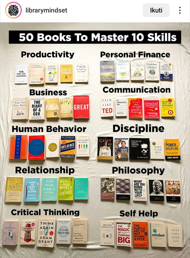 Gambar diunggah oleh sadeva anak bikinibottom