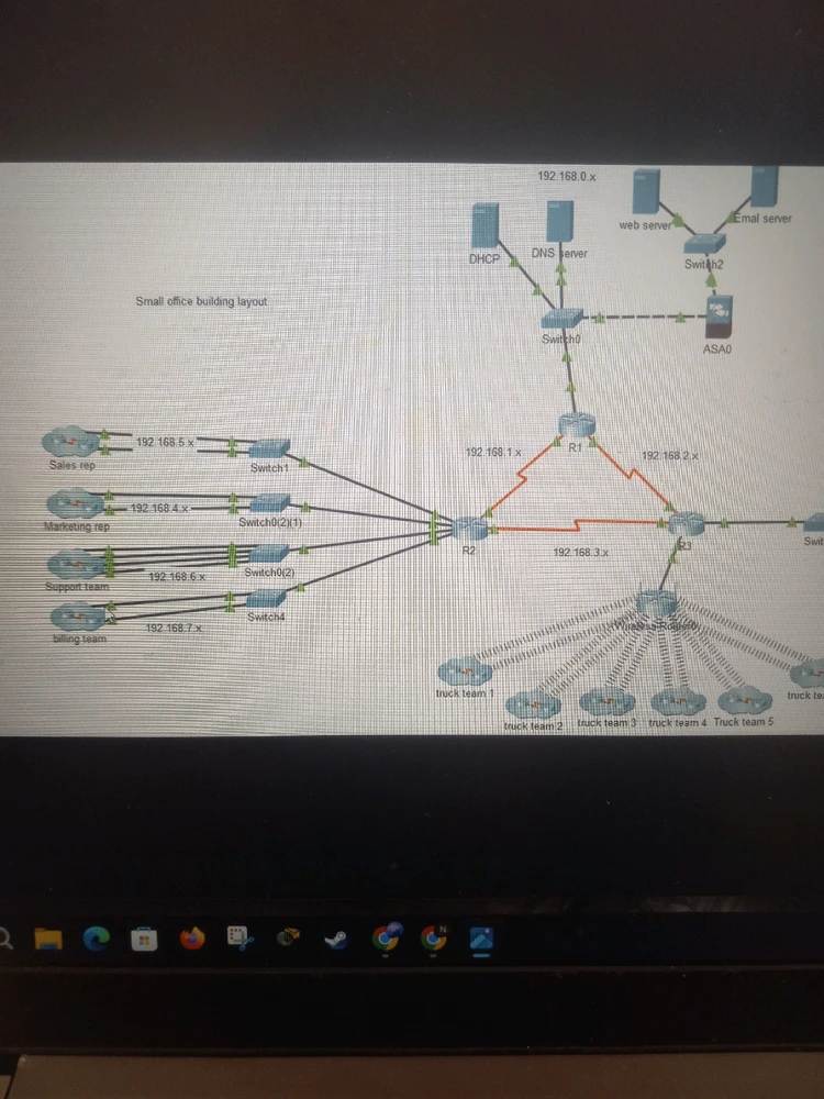 Image uploaded by Neven