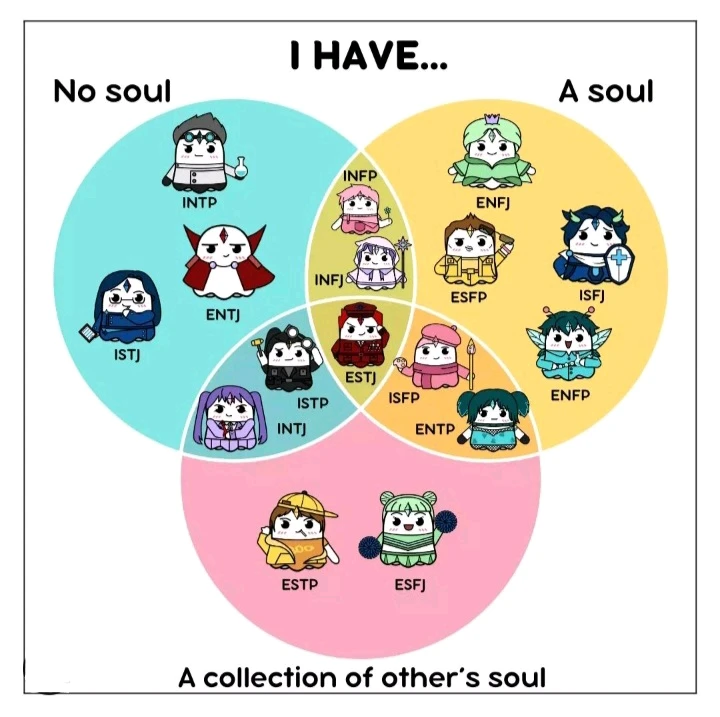 Image uploaded by 𝑲𝒚𝒂𝒉