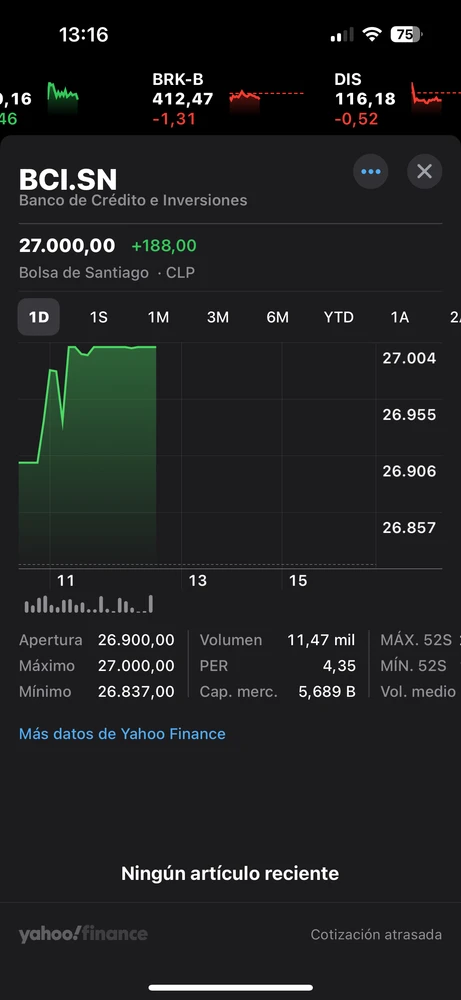 Imagen subida por Laleshka