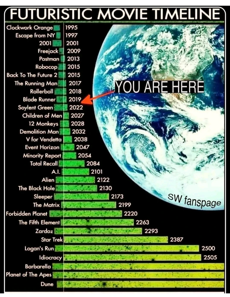 Afbeelding geüpload door Martinezzzz