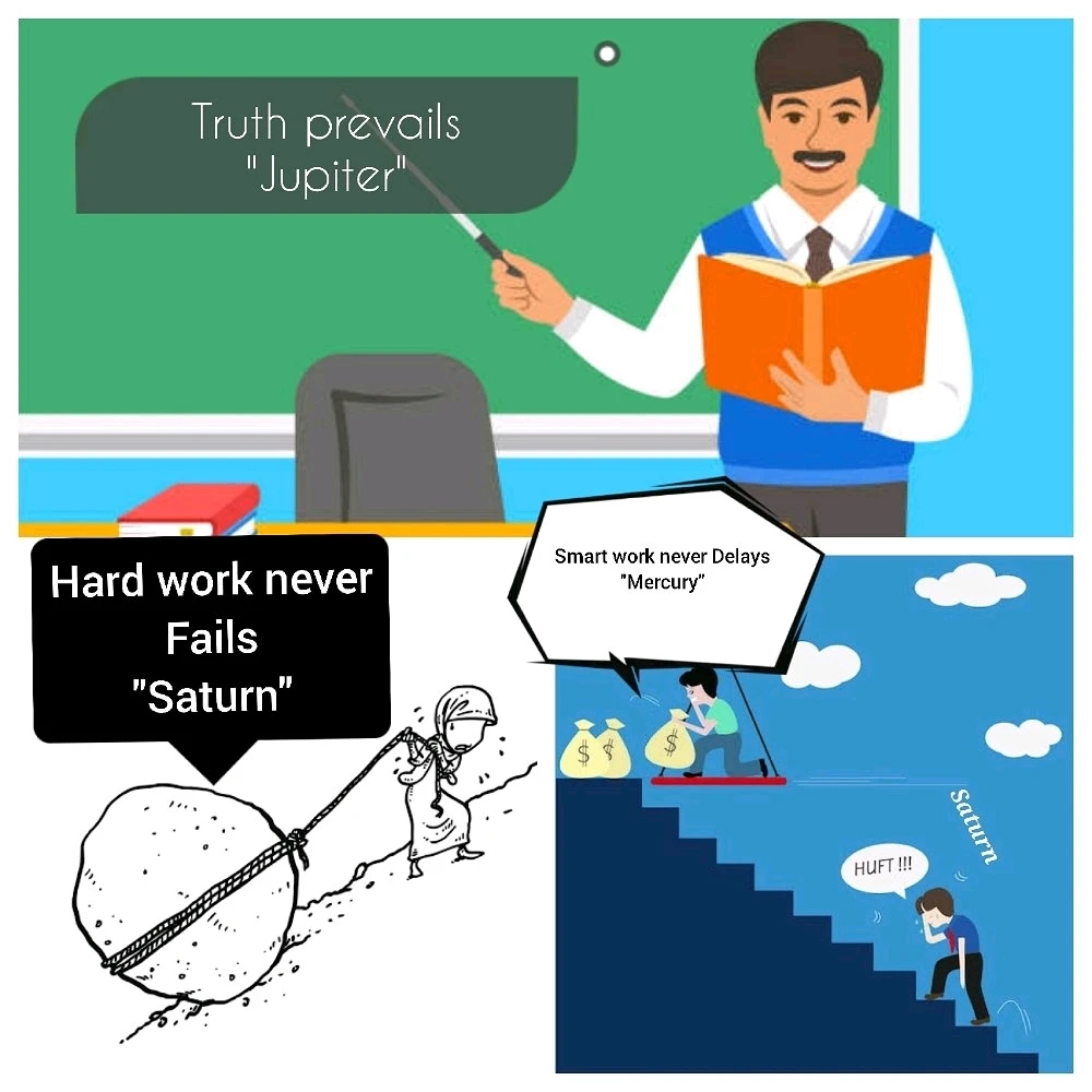 Image uploaded by Dr Venkat