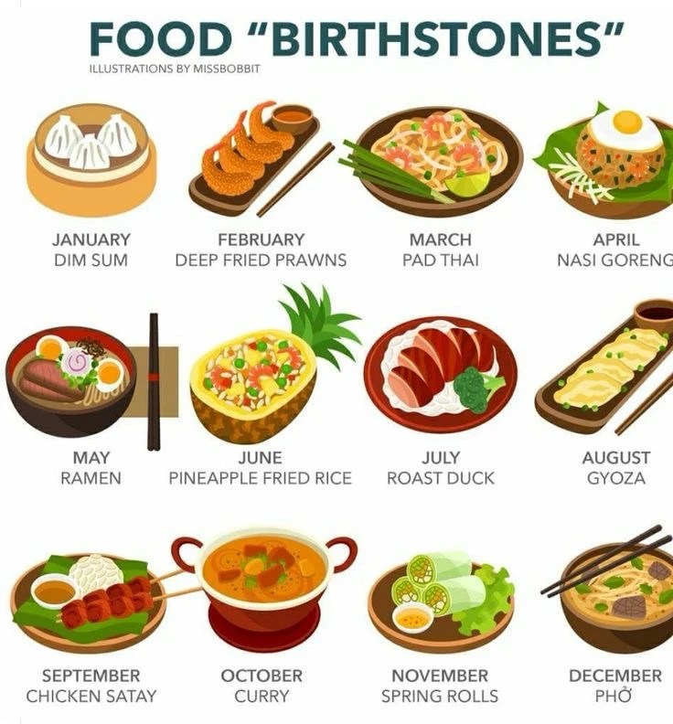 ✨🥟🍜🥘🍤🍚🍛🍍✨