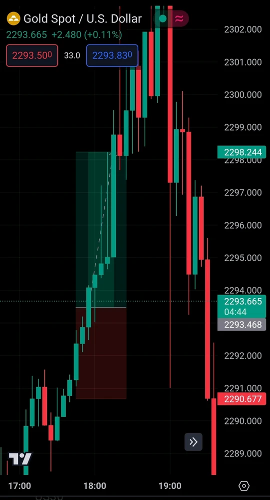 Image uploaded by Christian