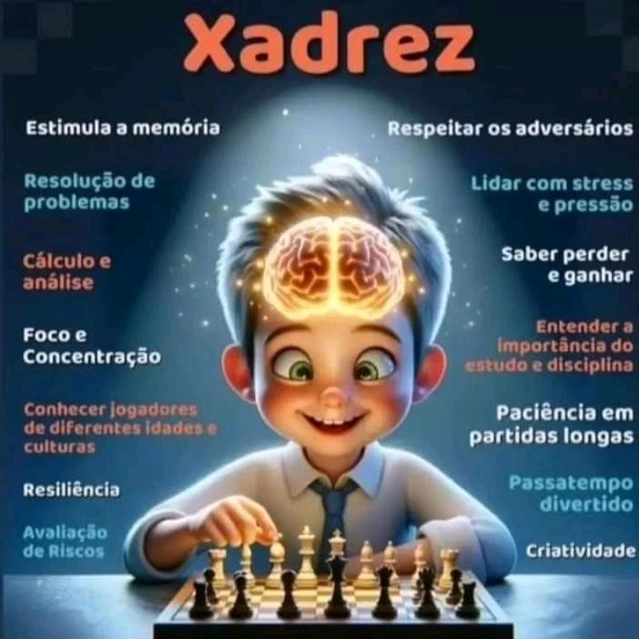 Imagem enviada por Dmaldonado♟️