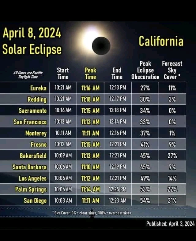 Image uploaded by 𝕄𝕠𝕣𝕘𝕪😏💙🩵