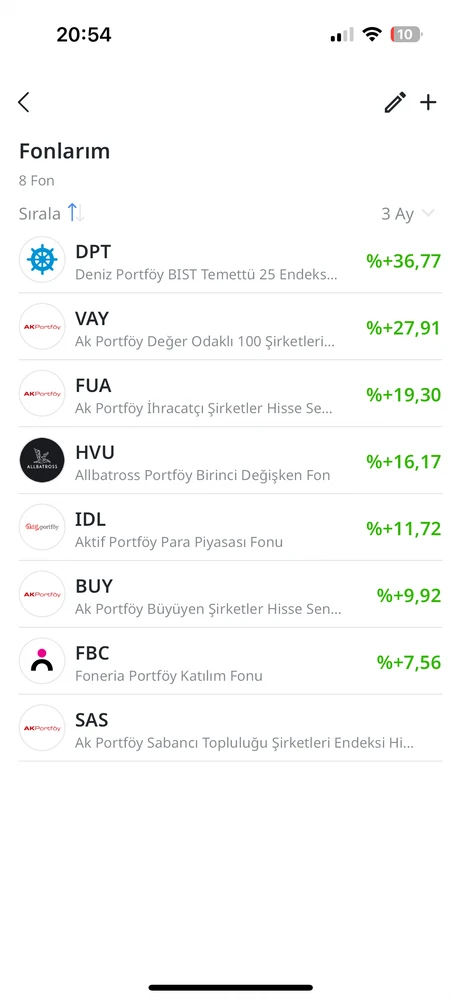 Göker tarafından yüklenen görsel