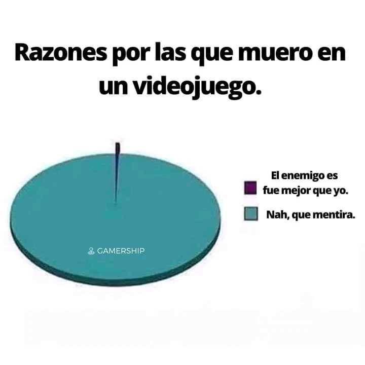 Imagen subida por Lilu 💮