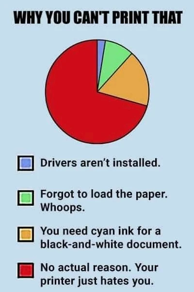 Gambar diunggah dening Kristóf