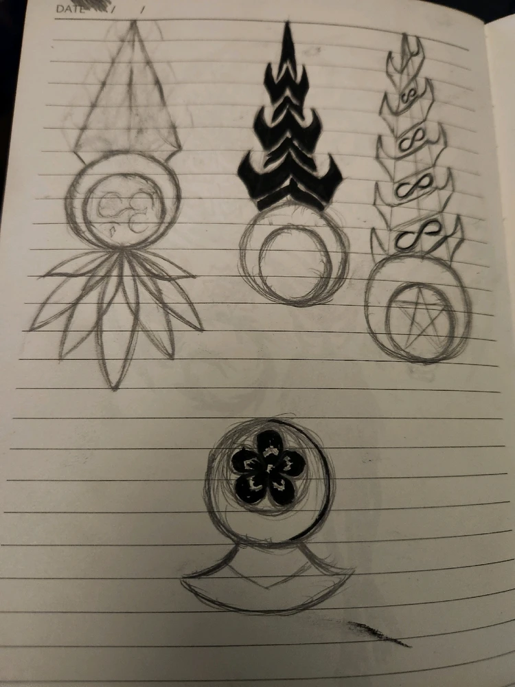 Image uploaded by Eric molina